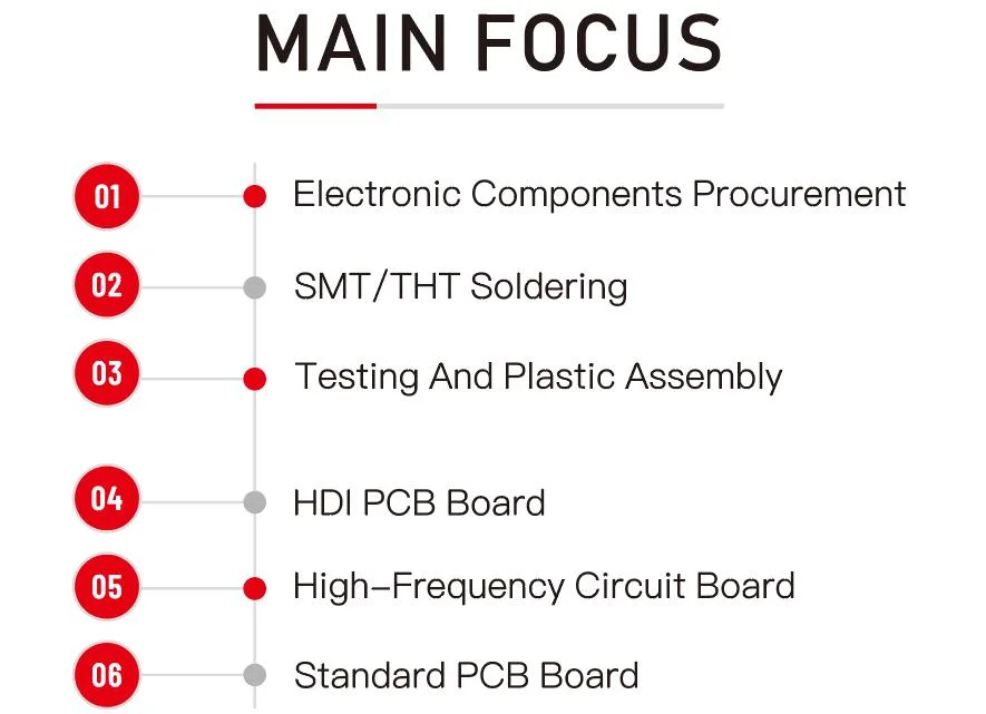 Specialized 2oz Customized High Frequency PCB Circuit Board Rogers PCB Factory